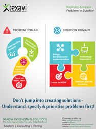 Business Analysis - Problem vs Solution