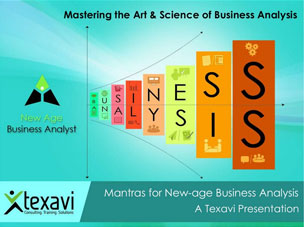 Mastering the art and science of business analysis